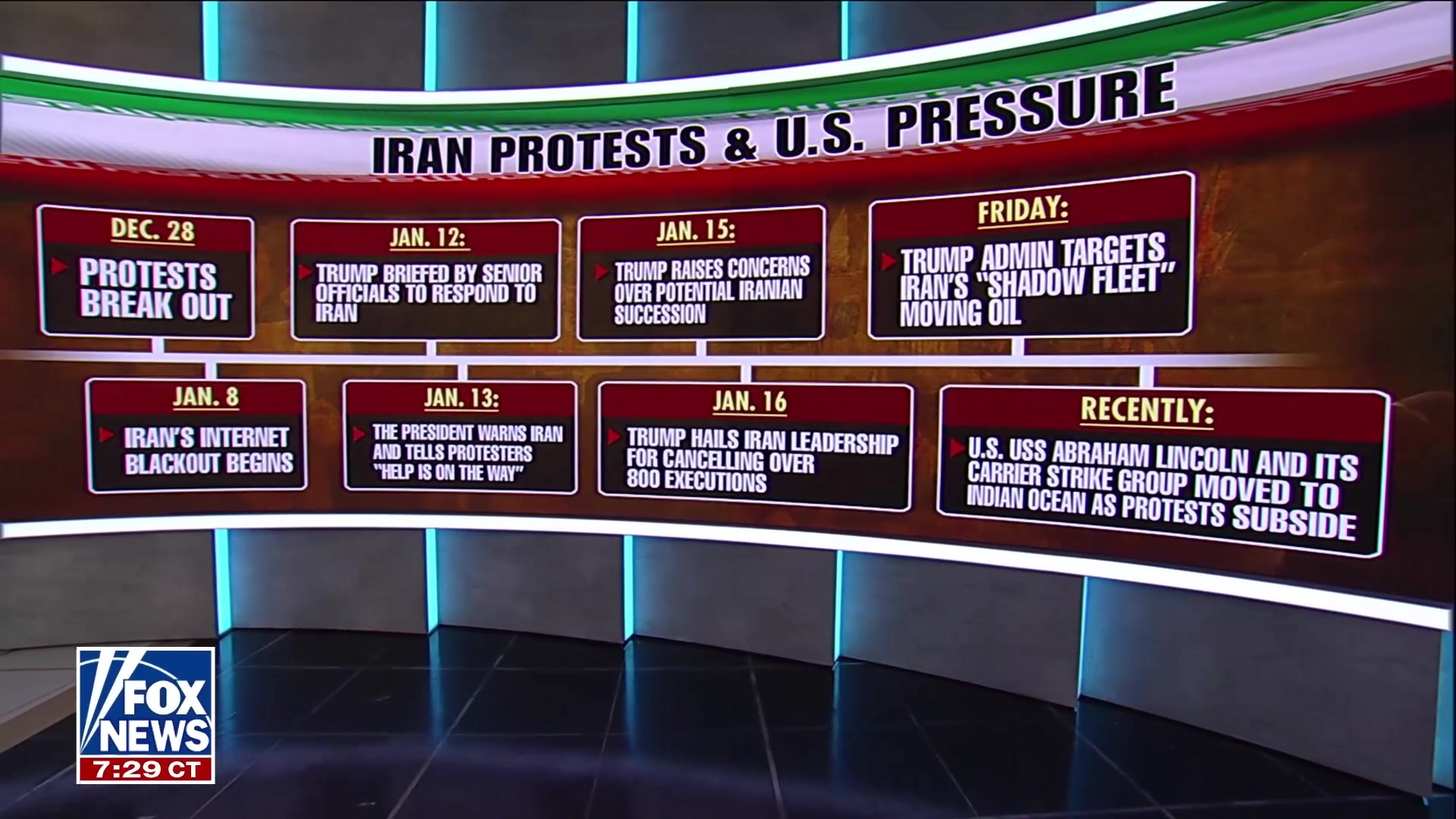 White House questions who would rule Iran next, as potential leader Pahlavi considered