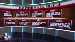 White House questions who would rule Iran next, as potential leader Pahlavi considered