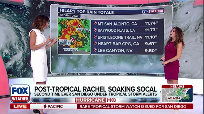 Southern California reels from historic rainfall totals following Hurricane Hilary