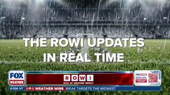 FOX Weather ROWI: Predicting World Cup Weather Impact