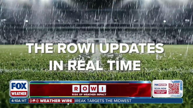 FOX Weather ROWI: Predicting World Cup Weather Impact