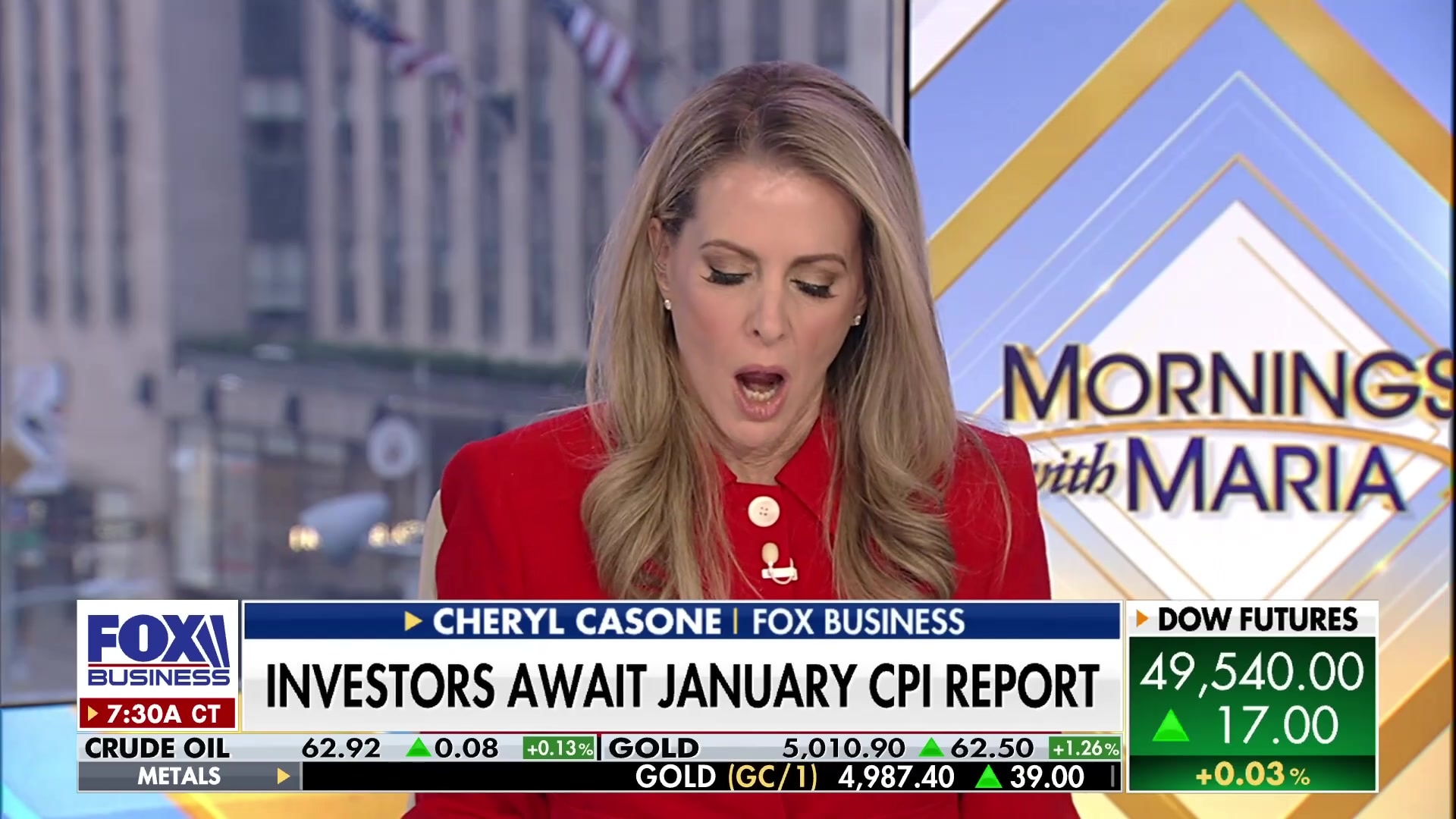 January CPI report: Inflation comes in lower than expected