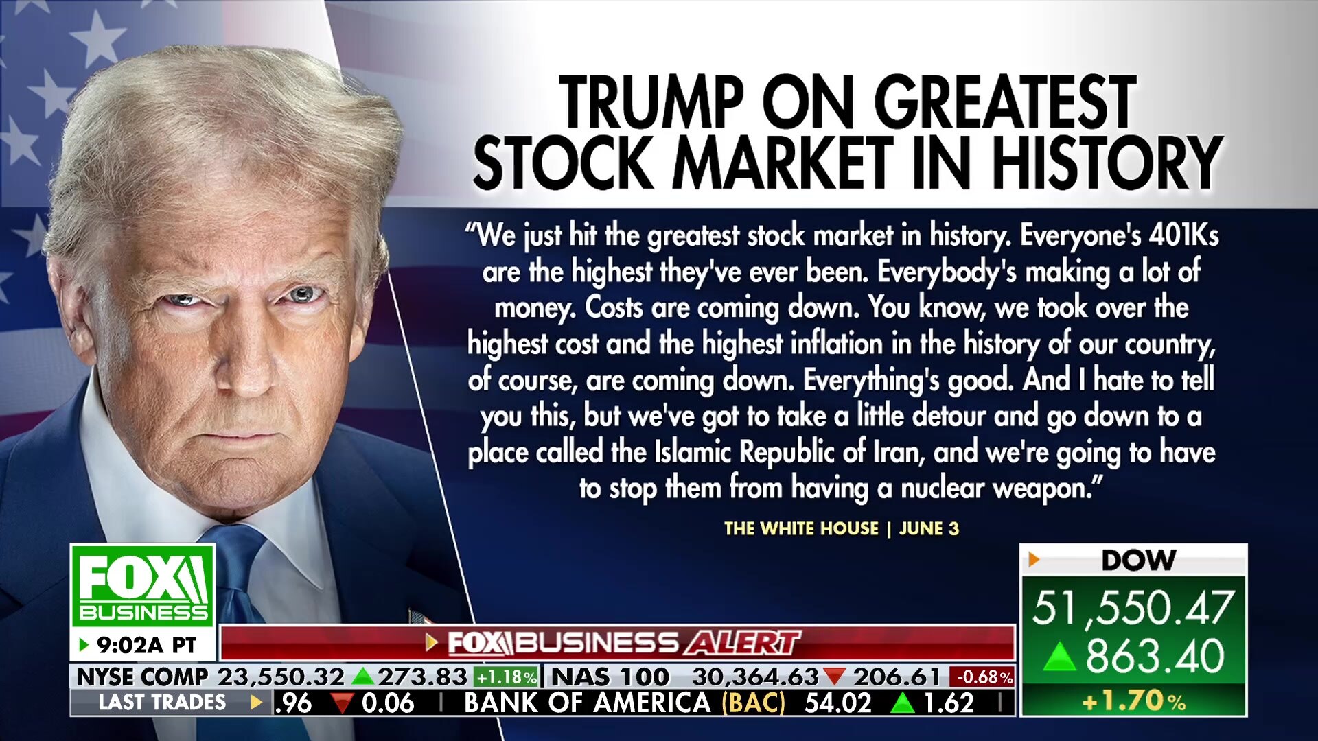 Watch Donald Trump: 'Greatest Stock Market in History' - The Big