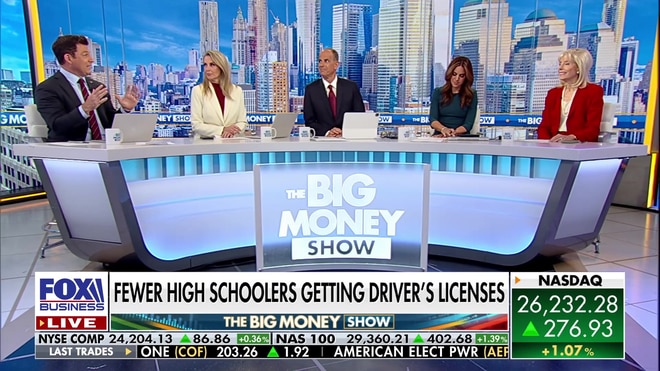 The Big Money Show playlist