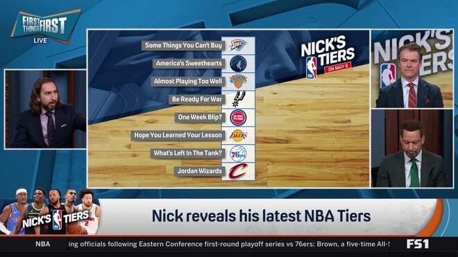 Nick Wright on Thunder's unbuyable appeal and Kim K analogy