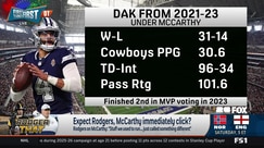 Rodgers and McCarthy reunion: More complicated than it seems?