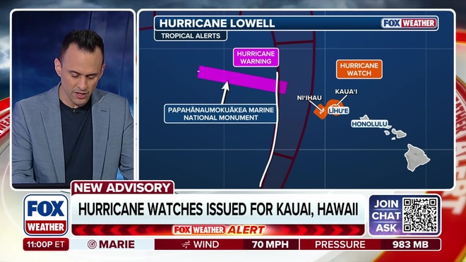 Hurricane watches issued for Kauai and Niihau as Hurricane Lowell track shifts