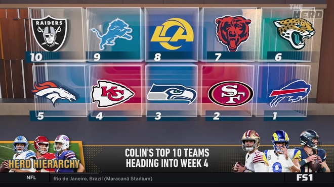 Colin Cowherd reveals his top 4 NFL teams heading into Week 4