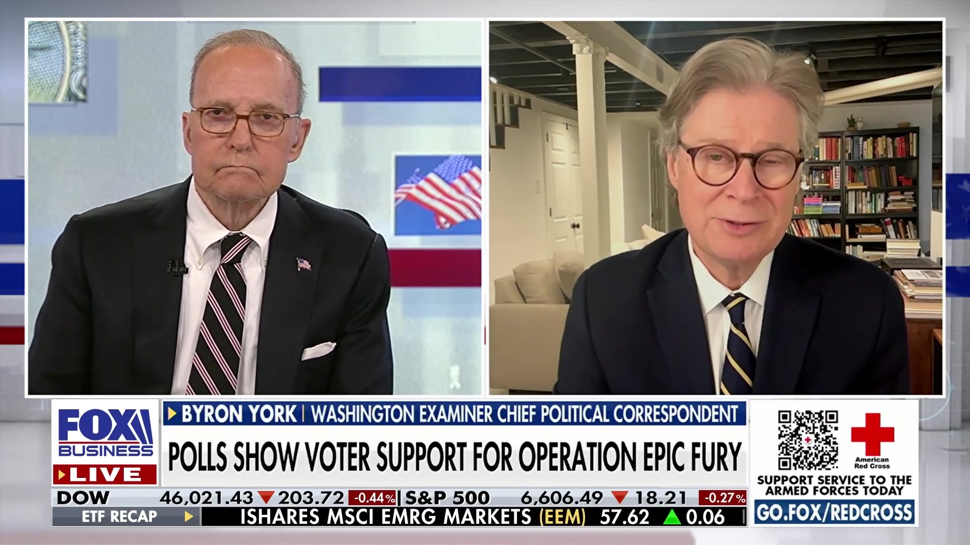 Byron York discusses unwavering MAGA support for Donald Trump