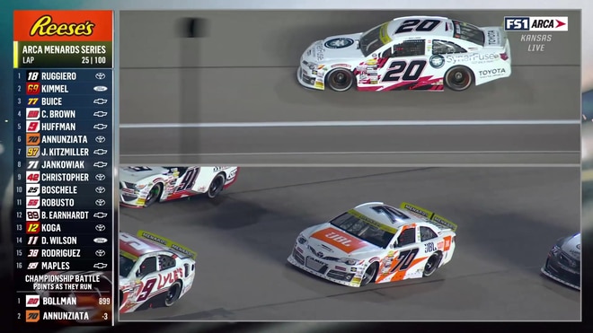 Jake Bowman spins after contact with teammate Andy Nunziata
