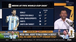 Messi's World Cup 2026 stats are unprecedented