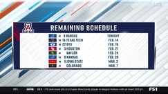 #1 Arizona faces a grueling schedule to maintain their undefeated record