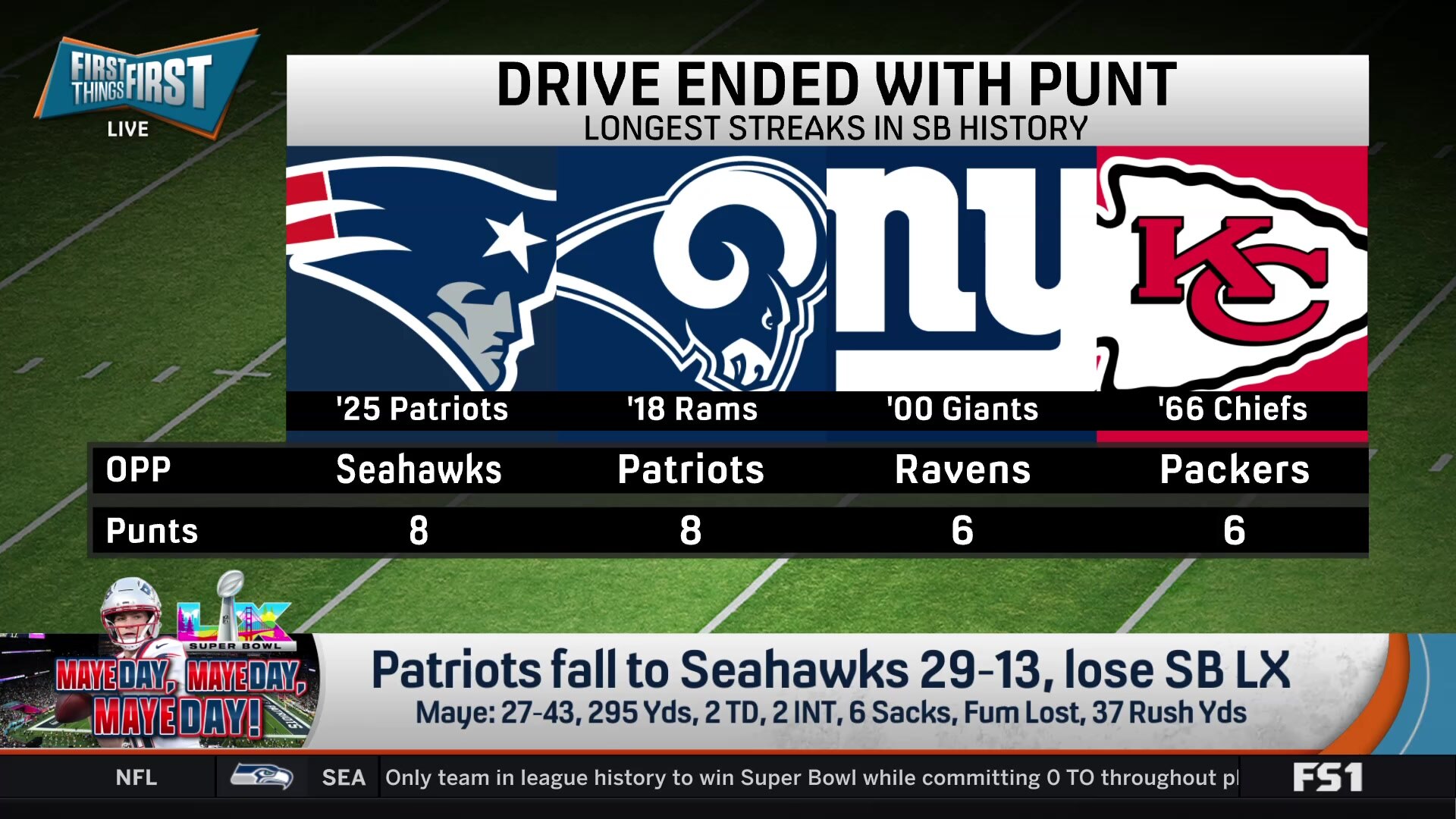 Was Drake Maye's playoff struggles due to tough defenses or injury?