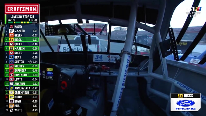 NASCAR Craftsman Truck Series battle brings constant lead changes at Talladega