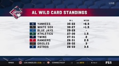 Dontrelle Willis sells the Rangers for weak rotation