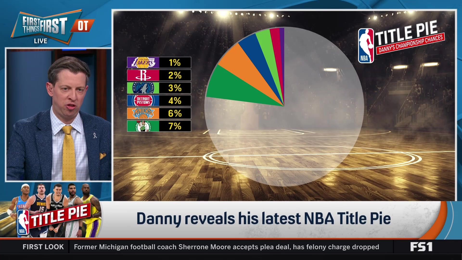 Broussard challenges Thunder's 50% Title Pie slice, champions Spurs