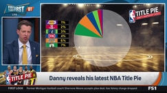 Broussard challenges Thunder's 50% Title Pie slice, champions Spurs