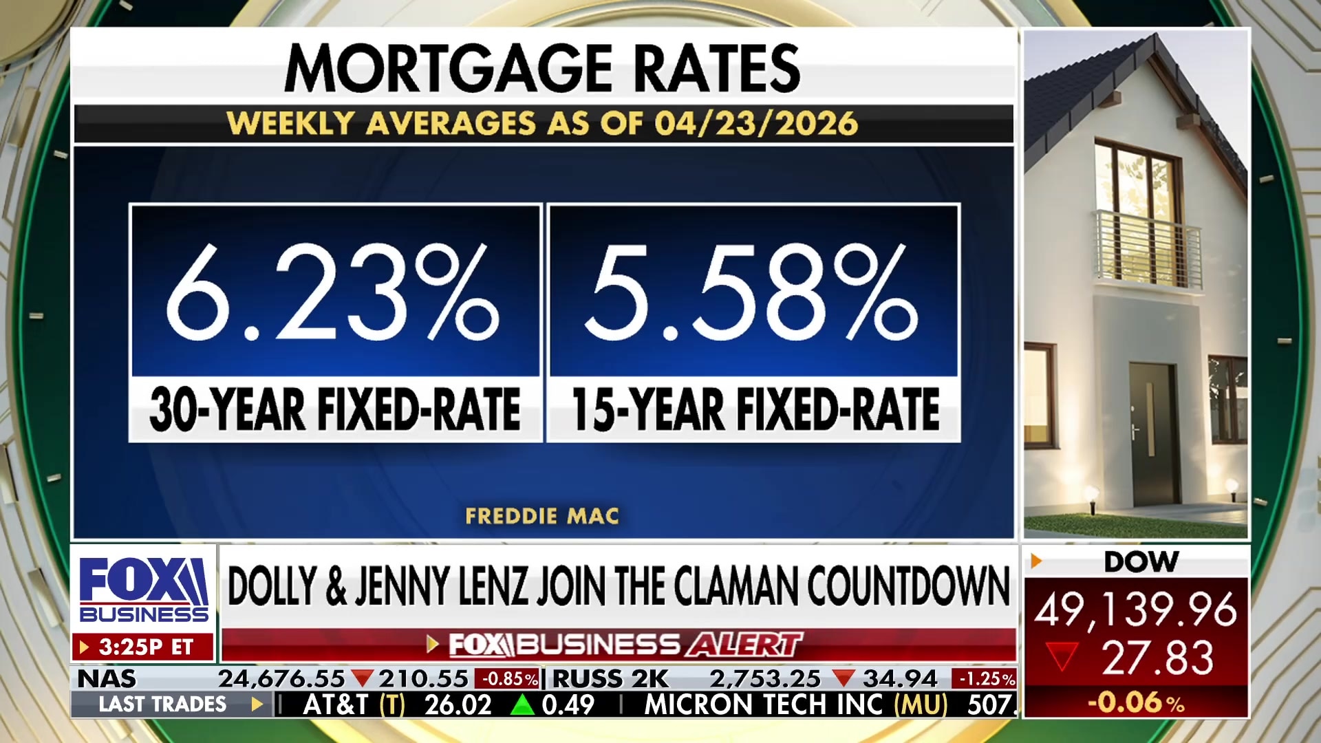 Housing Slowdown Broadens, High Demand in Key Markets