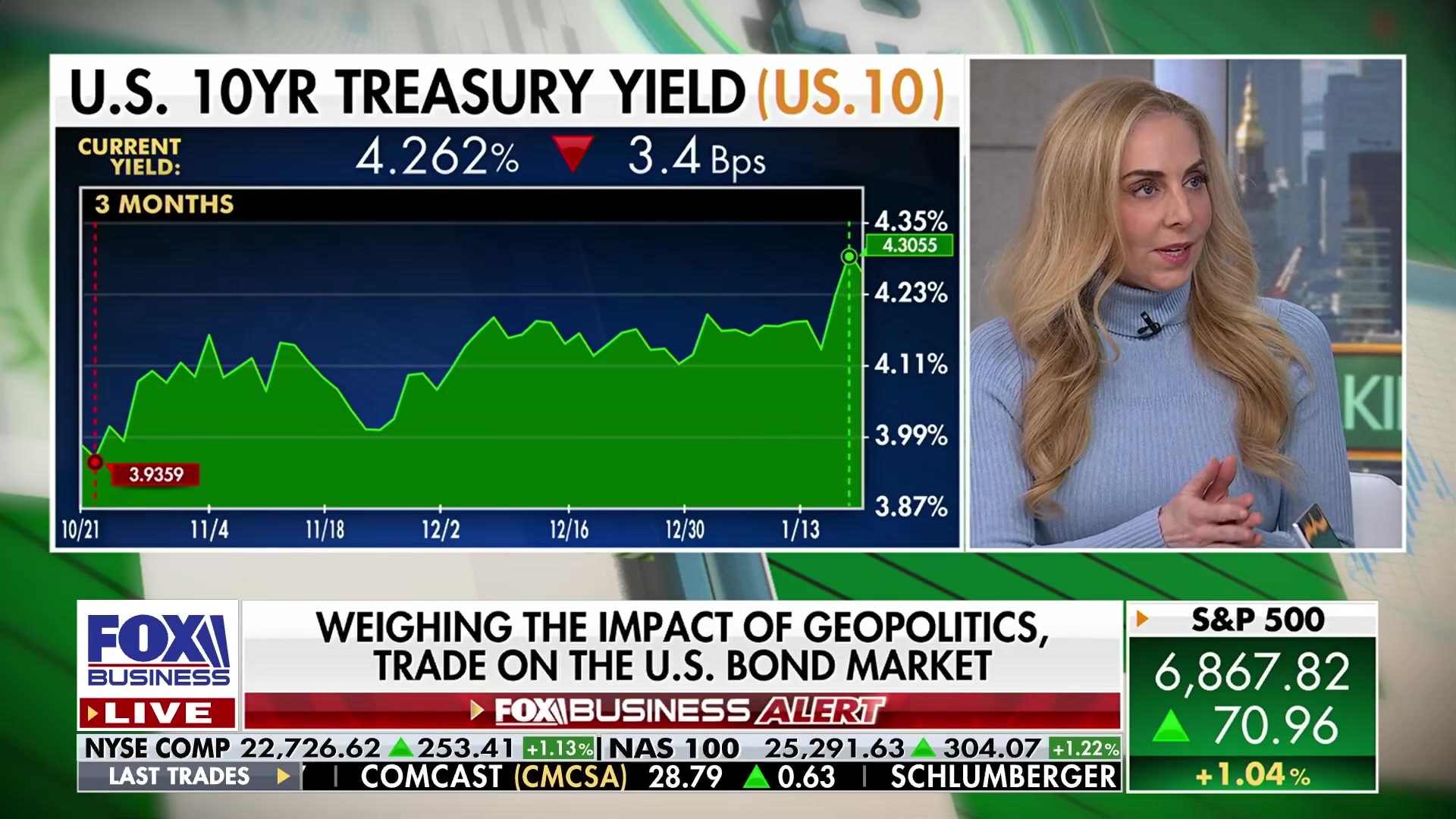 Why an upward-sloping yield curve is healthy for the economy