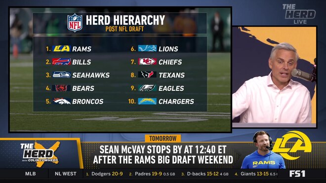 Colin Cowherd ranks Patriots low in post-draft hierarchy