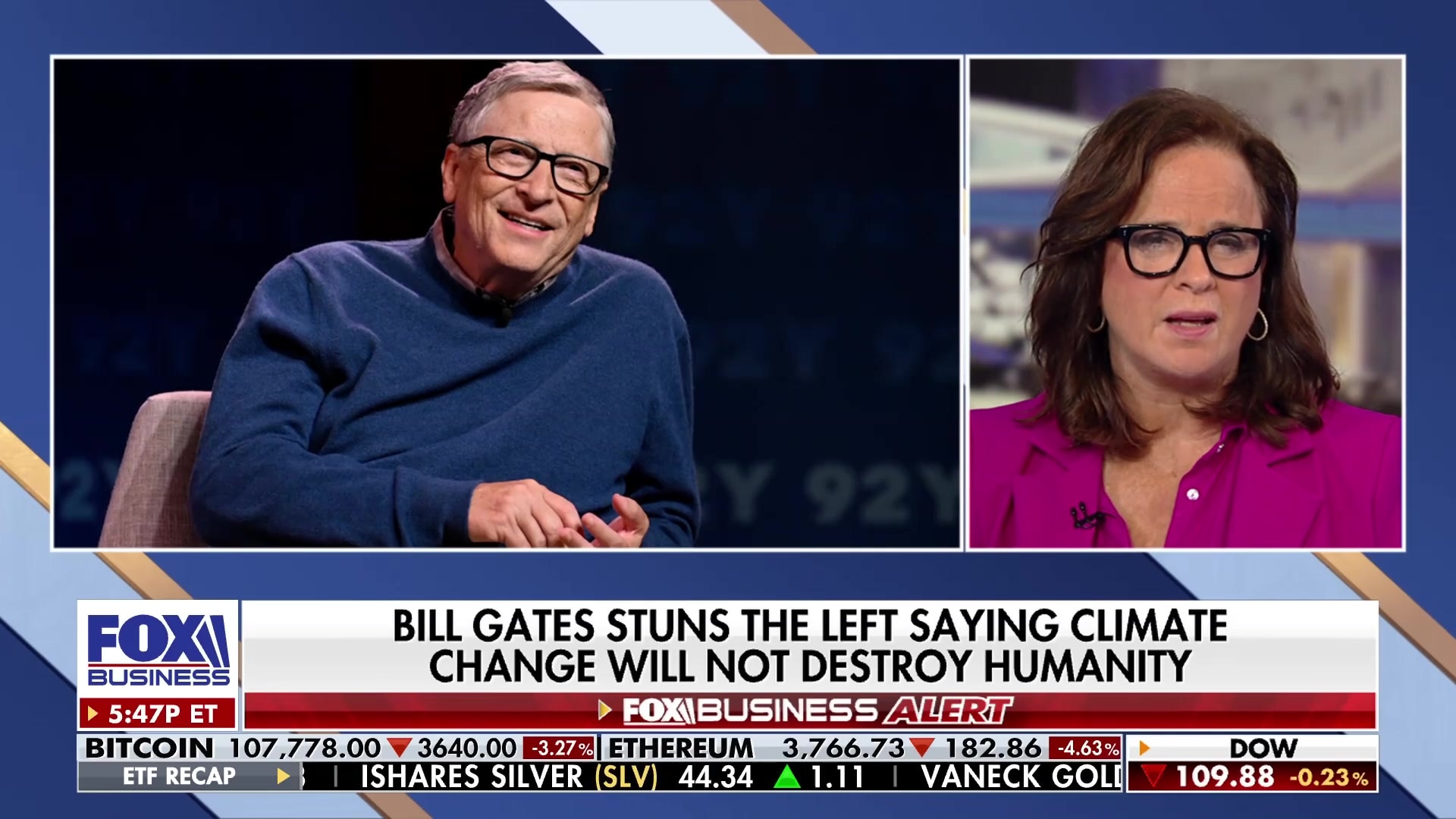 Bill Gates reverses stance on climate change, claims it won't destroy humanity