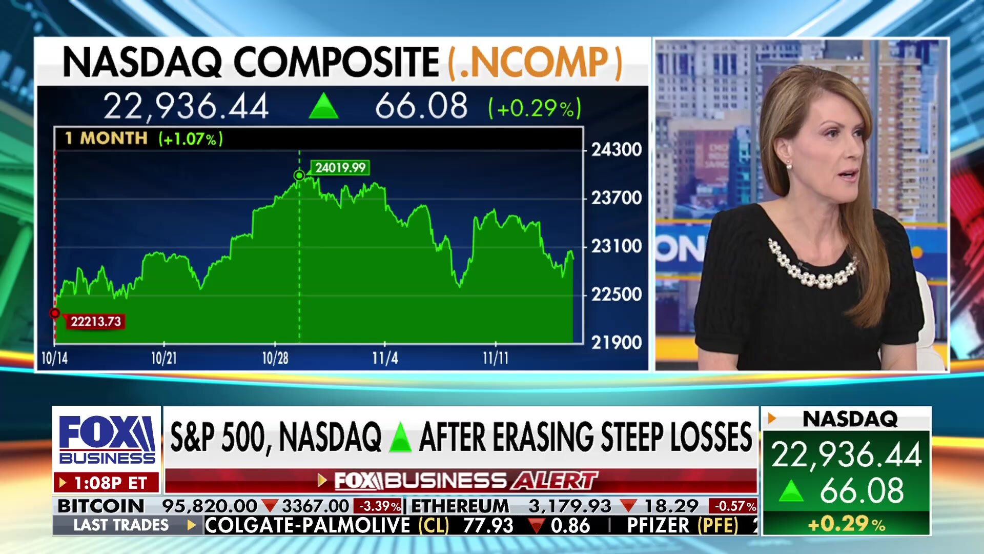 Dagen McDowell highlights persistent inflation in the Biden era