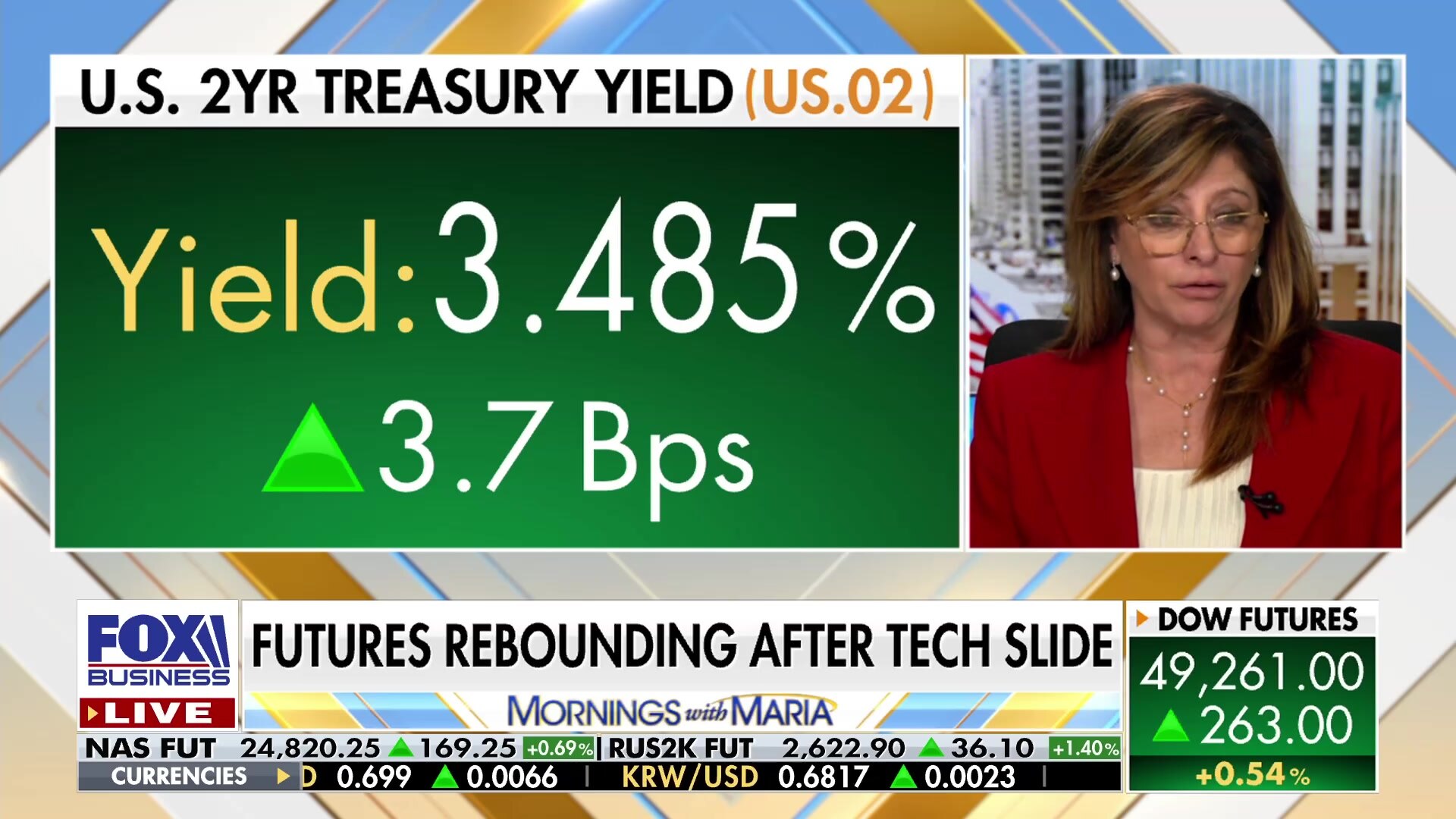 US Treasury yields rise despite expectations for lower rates