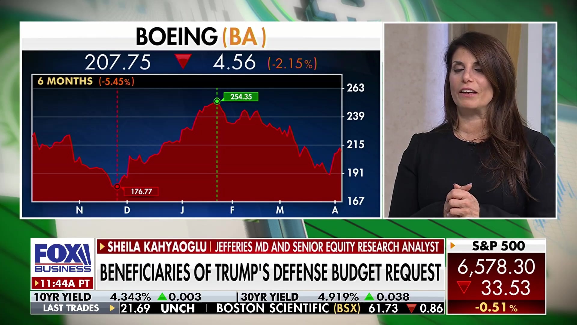 Boeing's F-47 contract: Key win in new defense spending era