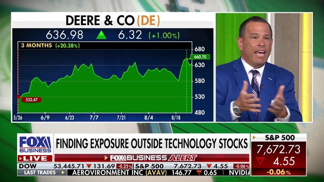 Chris McMahon names his favorite cybersecurity, hardware, and industrial stocks