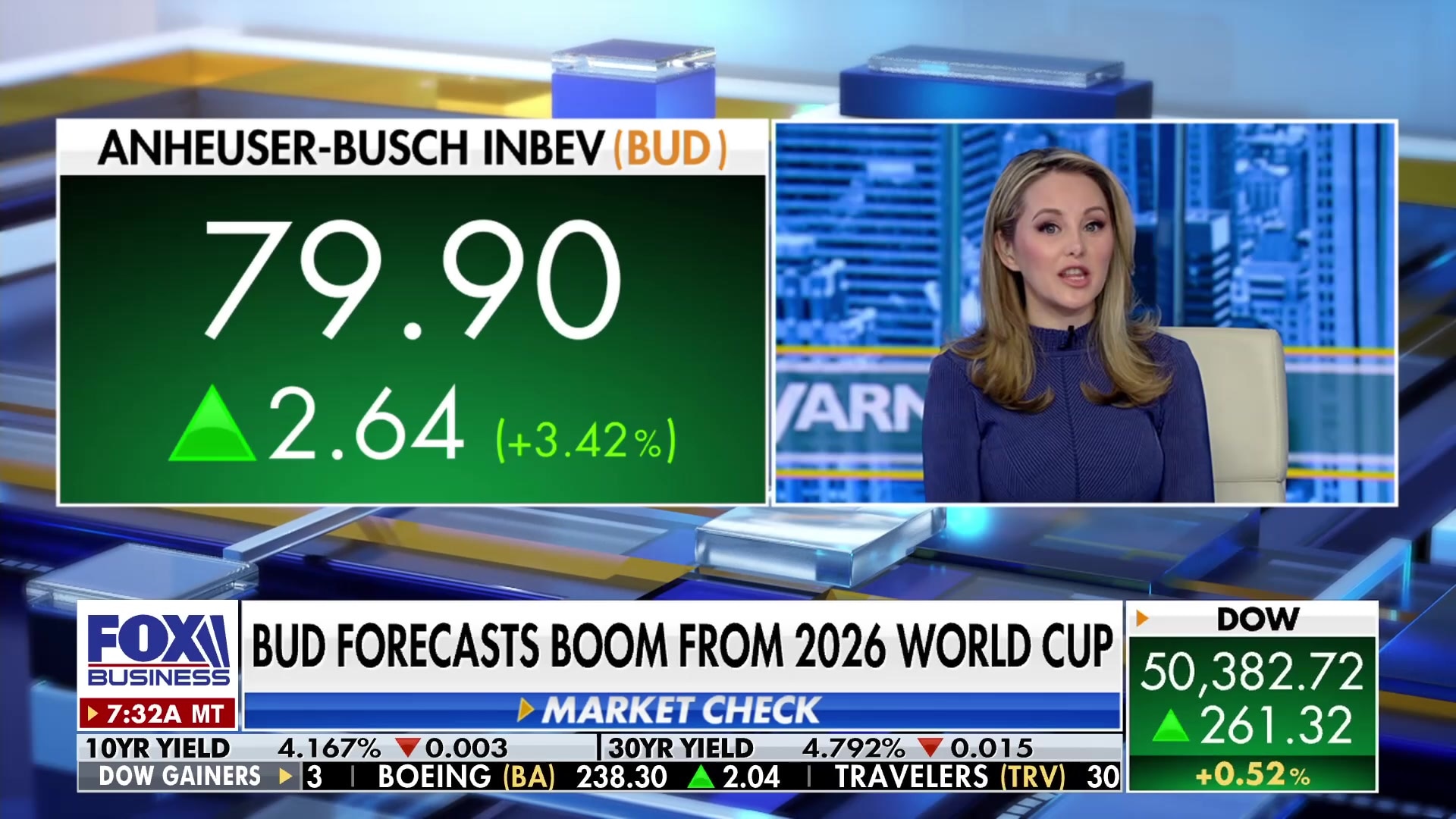 Anheuser-Busch InBev Forecasts Boost from 2026 World Cup