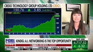 Making Money with Charles Payne