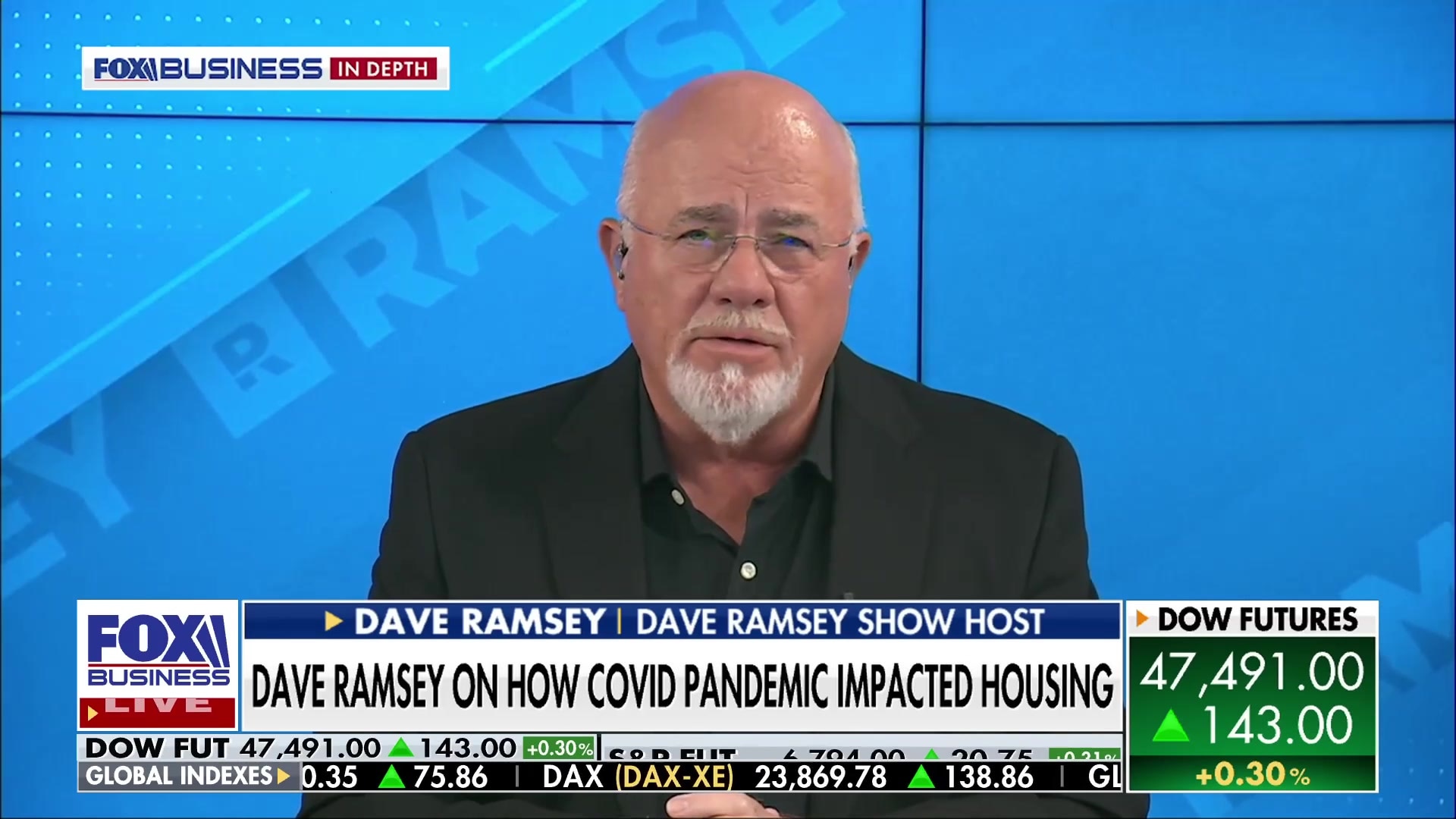 Dave Ramsey explains post-COVID housing market dynamics