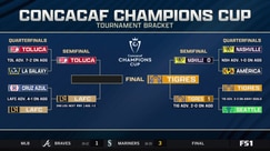 Toluca and LAFC Face Off in CONCACAF Champions Cup Semifinal