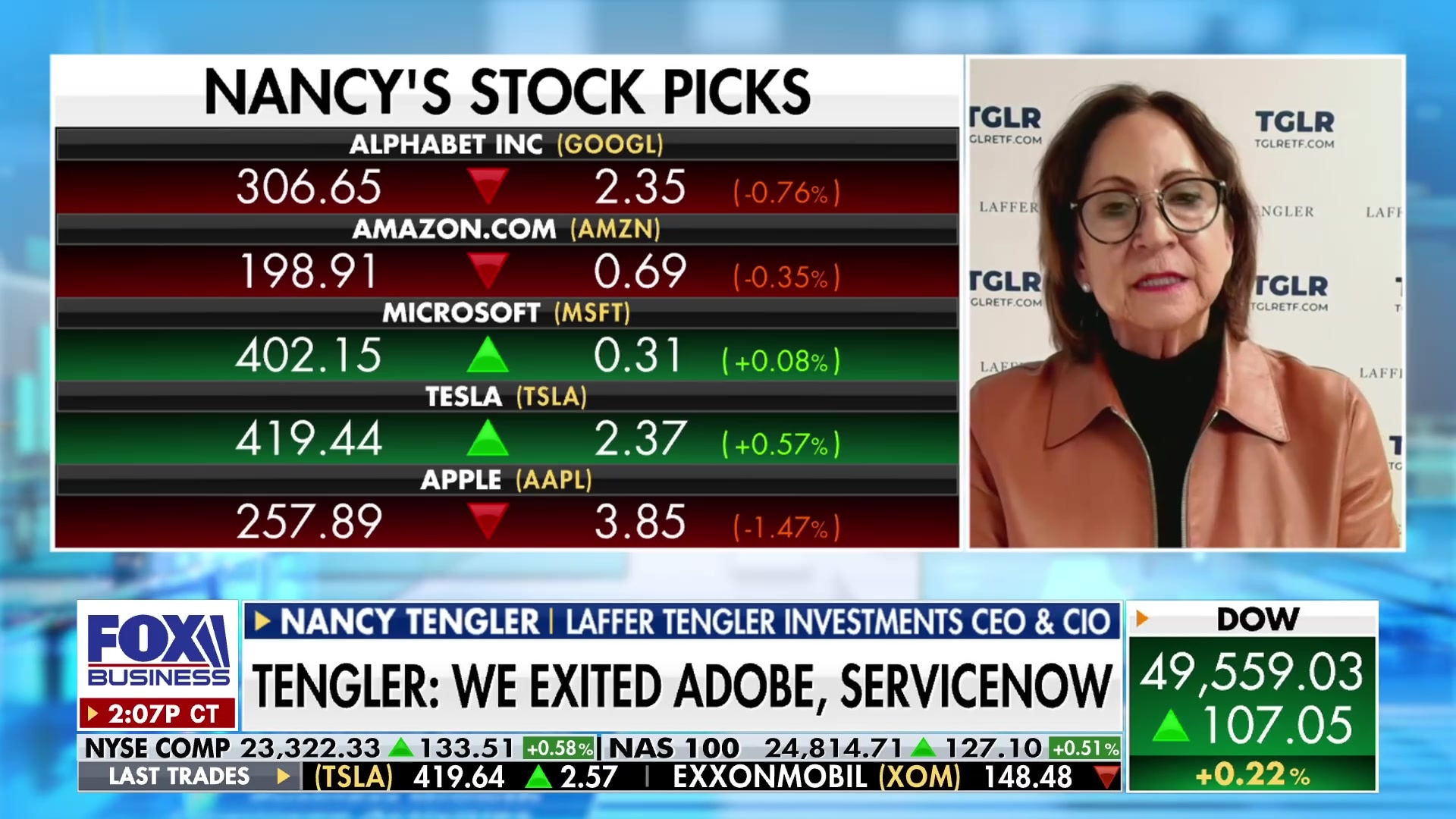 Nancy Tengler's market outlook for the year: 10-18% returns expected