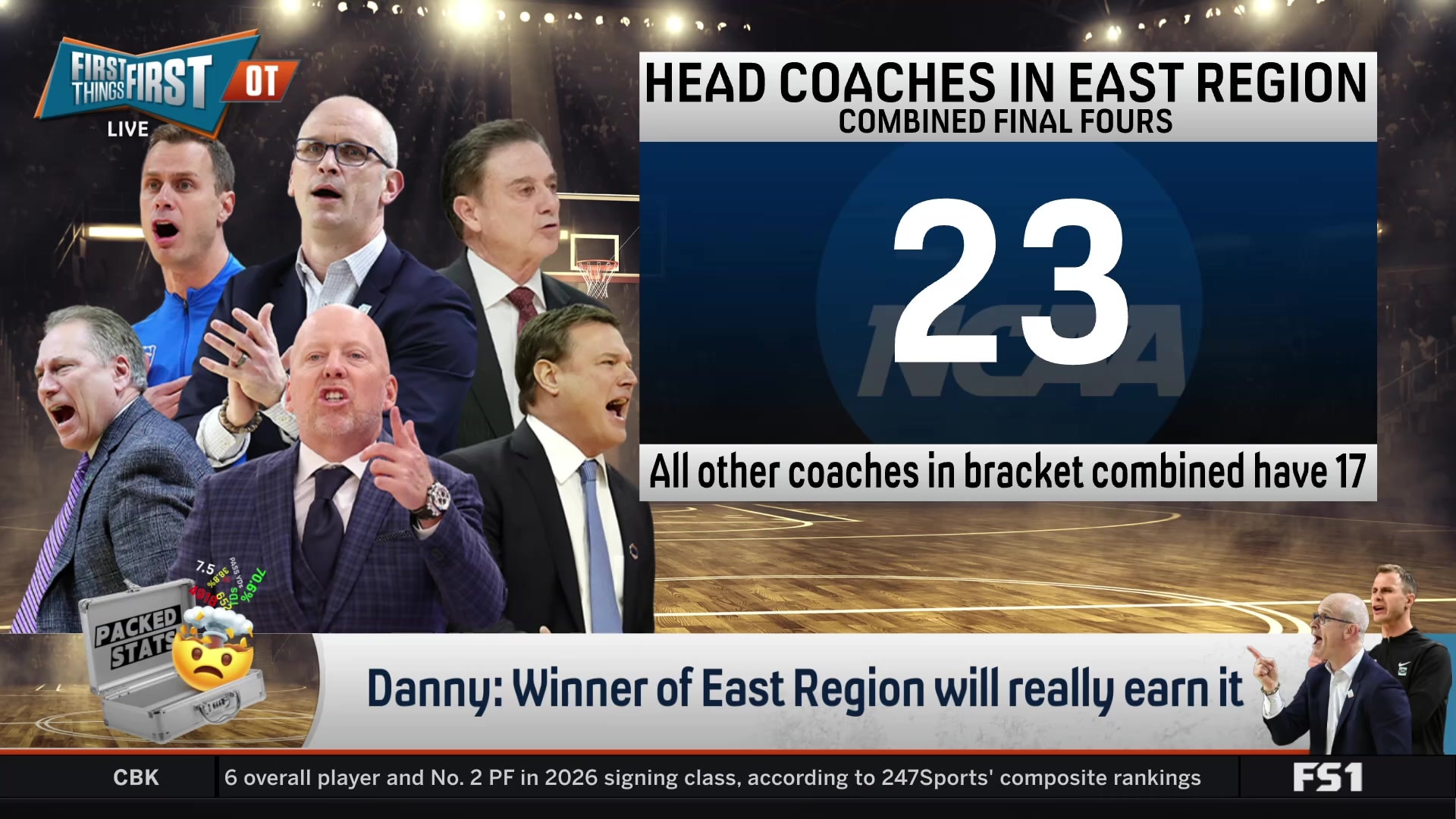 The East Region is the 'Region of Death' in March Madness
