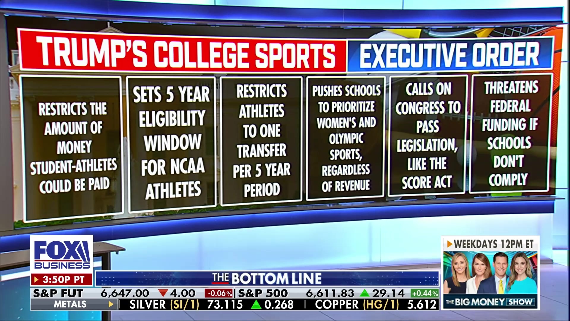 Trump's college sports executive order aims to curb athlete transfers and illegal payments