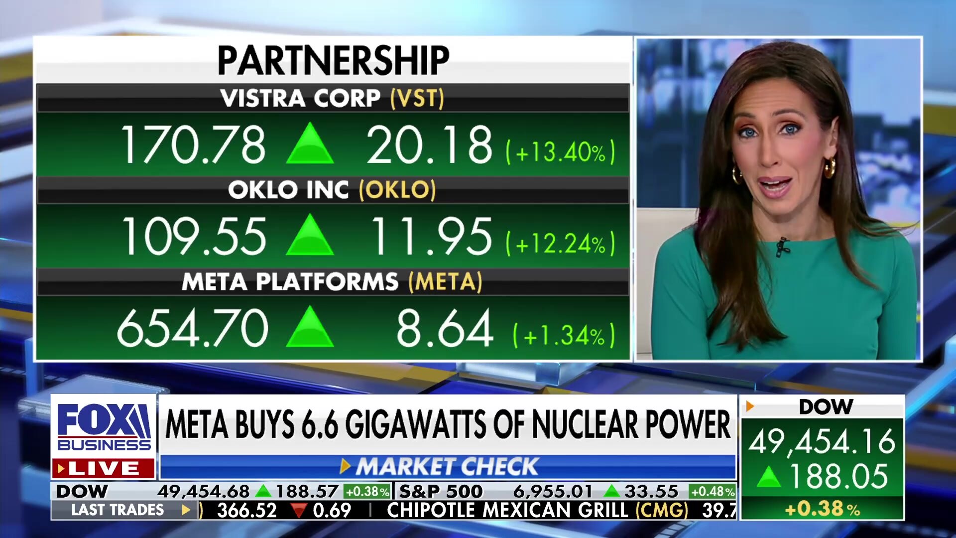 Meta invests in nuclear power for data centers through new partnerships