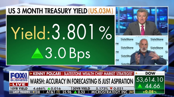 Kenny Polcari criticizes Fed's forward guidance and market obsession