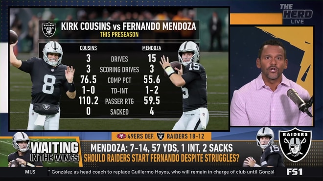 Why the Las Vegas Raiders need to start Fernando Mendoza over Kirk Cousins