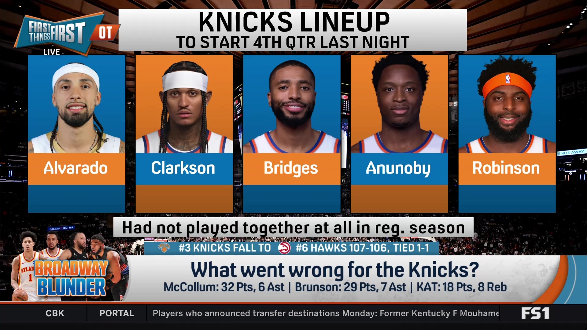 Knicks' Coach Blasted for 'Flat-out Choke' in Playoff Loss