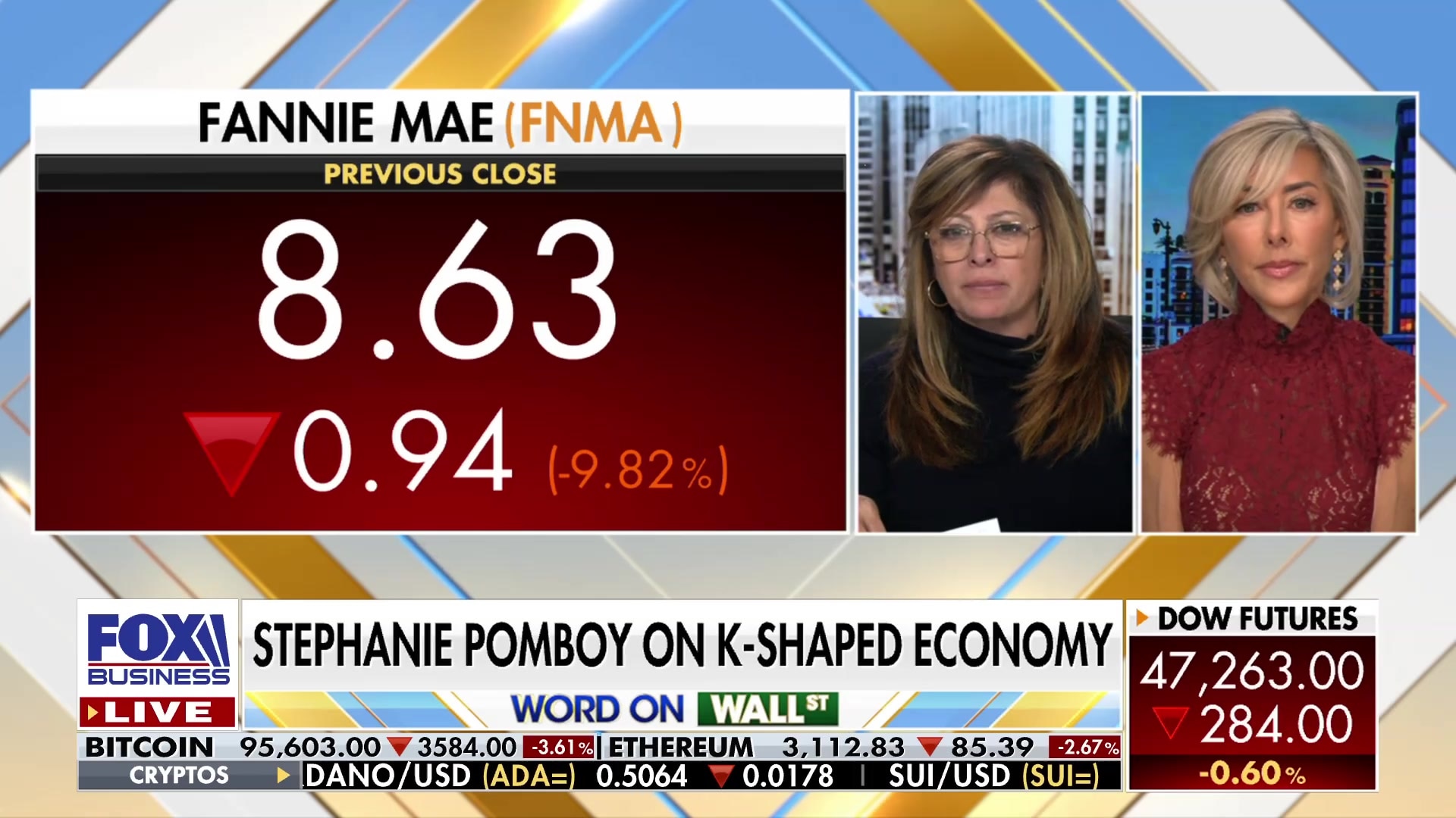 Watch Fannie Mae data sharing controversy complicates IPO plans Online |  FOX One
