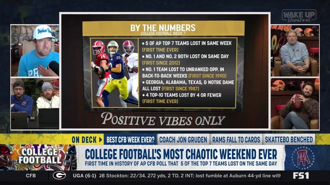 Wake Up Barstool breaks down a chaotic College Football Week 7