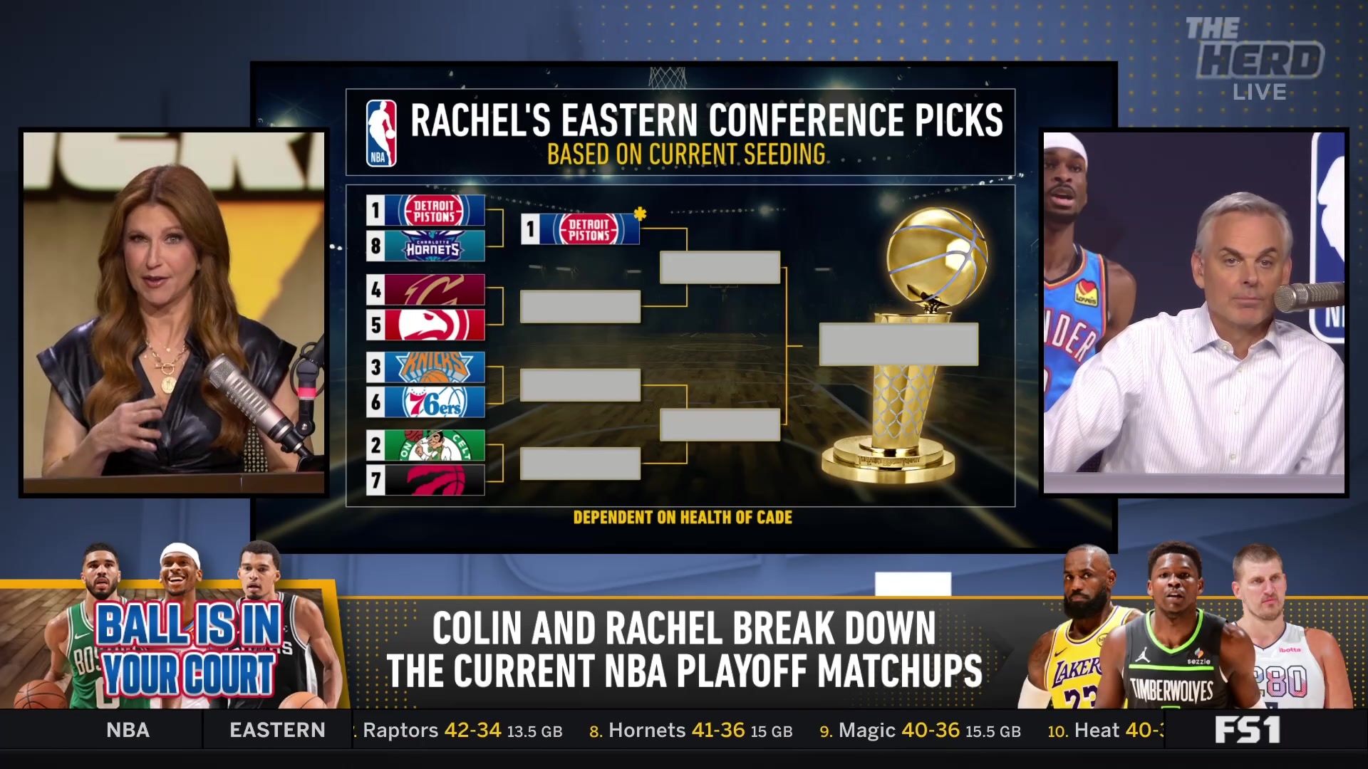 Rachel Nichols picks Pistons over Hornets, dependent on Cade Cunningham