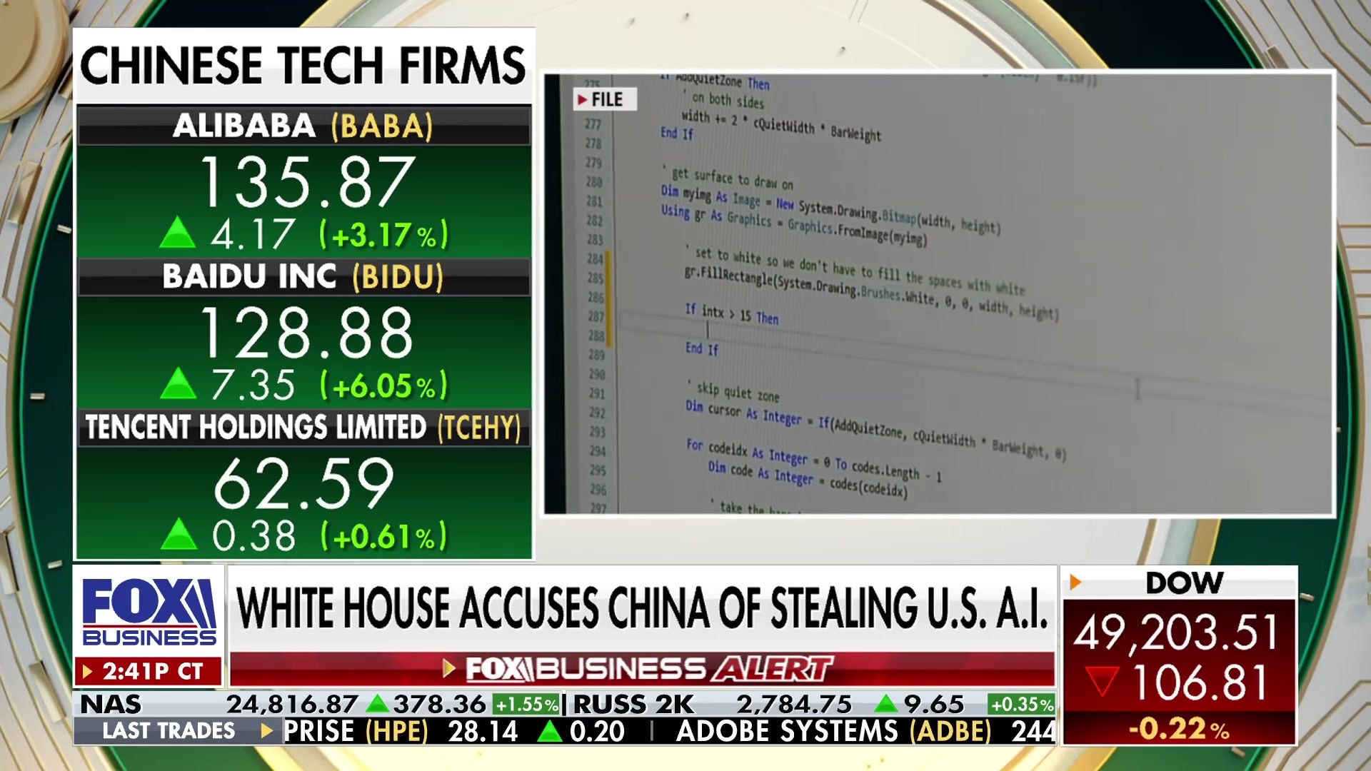 US Accuses China of Industrial-Scale AI Theft