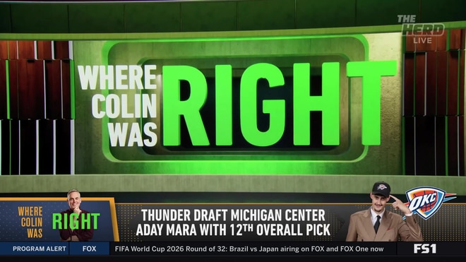 NIL benefits college basketball and NBA draft