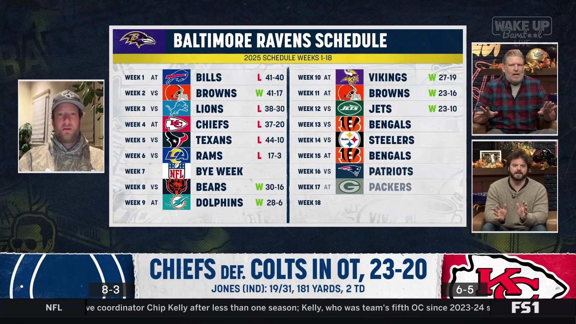 Dave Portnoy dismisses Ravens as contenders due to 'crap' schedule