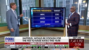 Making Money with Charles Payne playlist