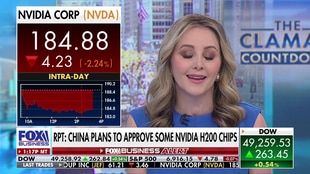 The Claman Countdown 