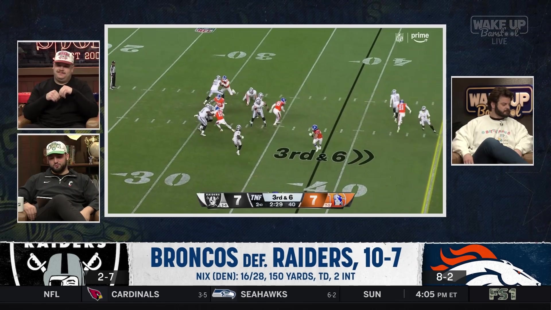 Denver Broncos' winning streak built on beating weak opponents