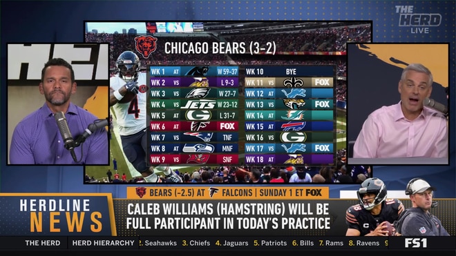 Will the Chicago Bears risk playing Caleb Williams against the Falcons?